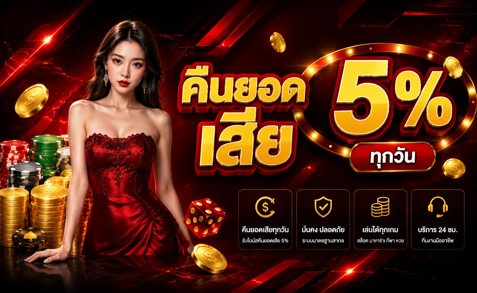 เกมสล็อตยอดนิยมและค่ายคาสิโนบน G2GKA88